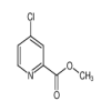 4-CHLORO-PYRIDINE-2-CARBOXYLIC ACID METHYL ESTER of picture