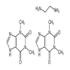 Aminophylline of picture